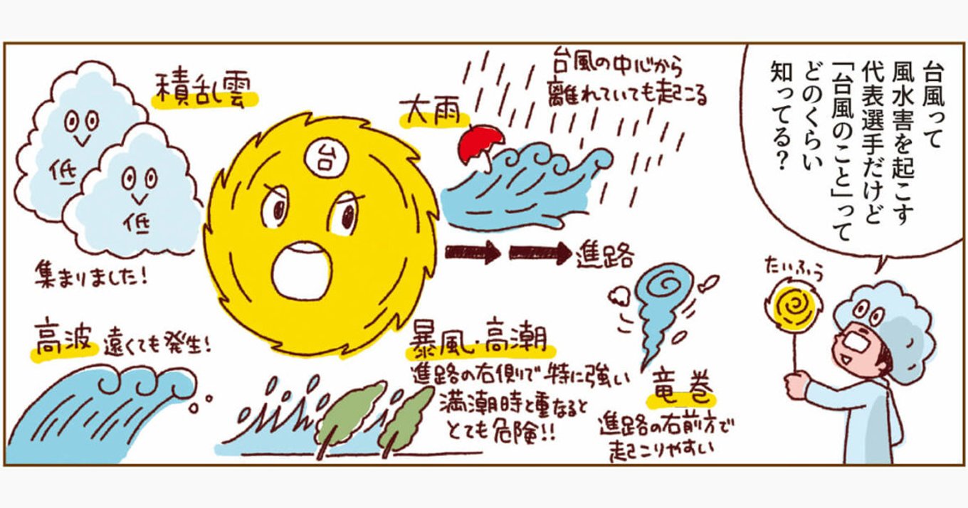 水害シーズンに自分や家族の命を守ろう どうする 水害から命を守る行動 アル
