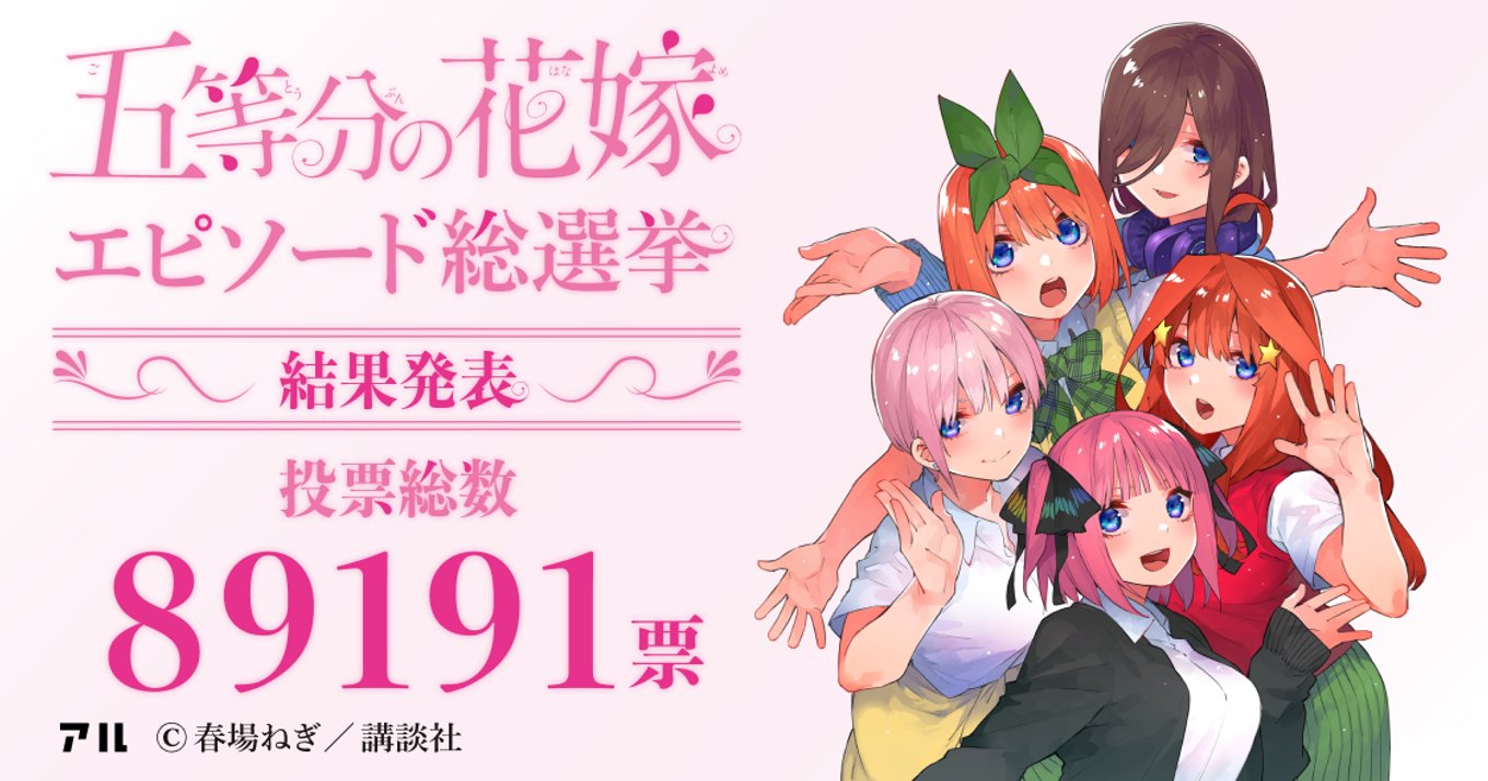 五等分の花嫁エピソード総選挙 ついに最終結果発表 選挙開始からどきどきの結果までを振り返る アル