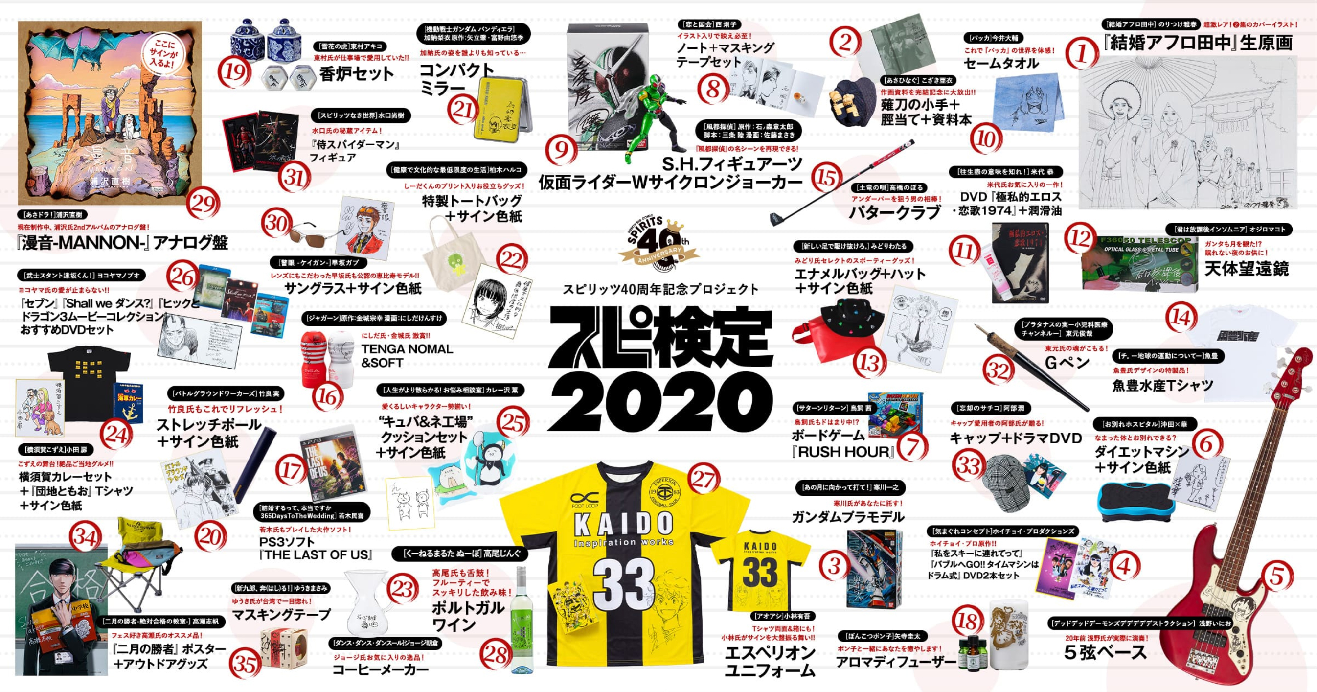 スピリッツ創刊40周年記念企画 スピ検定 に挑戦して豪華賞品をgetしよう 目指せスピリッツ王 アル