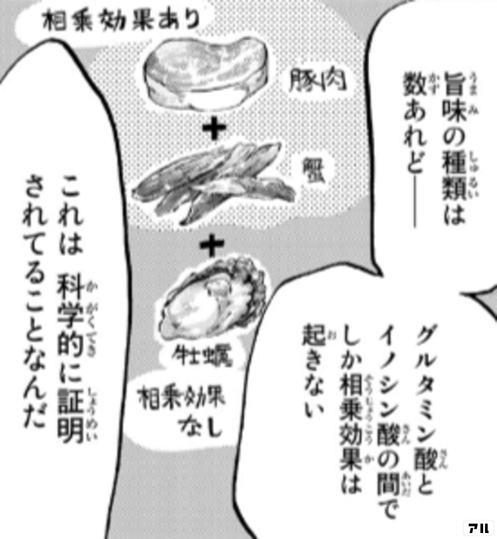 旨味の種類はグルタミン酸とイノシン酸の間でしか相乗効果は起きない これは 科学的に証明されてることなんだ フェルマーの料理 アル