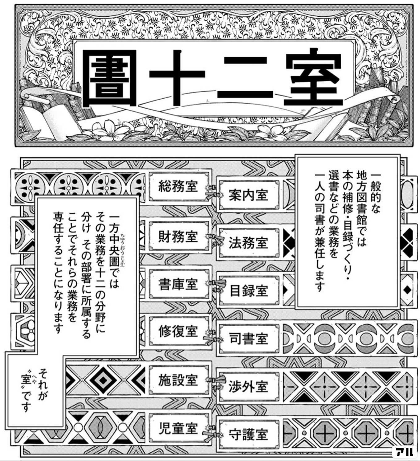 図書館の大魔術師