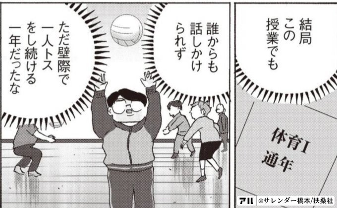 結局この授業でも誰からも話しかけられず ただ壁際で一人トスをし続ける一年だったな 全員くたばれ 大学生 アル