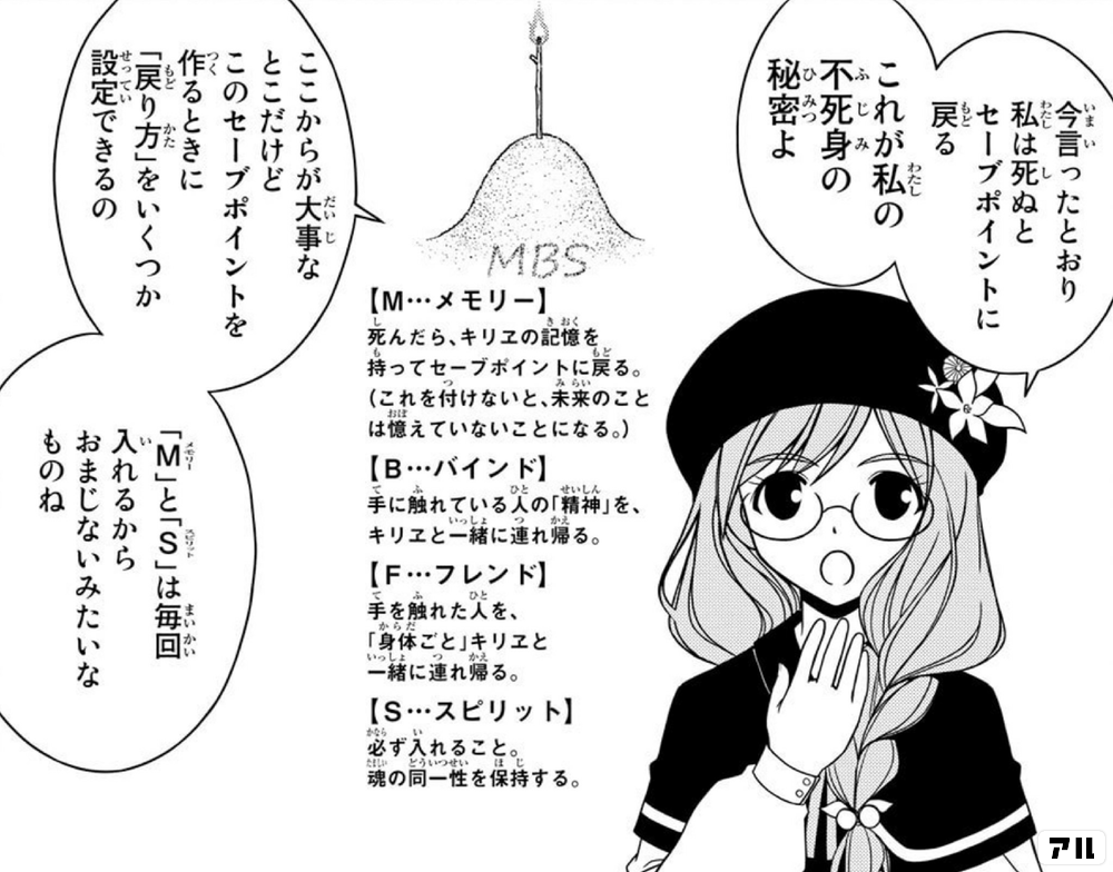 桜雨キリヱ のハッシュタグがついているコマ投稿 アル