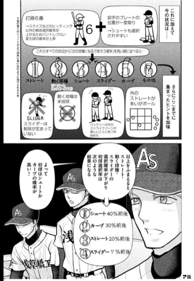 僕はまだ野球を知らない