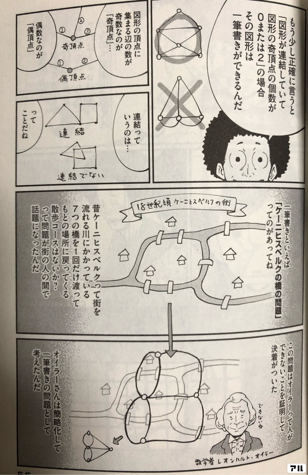 もう少し正確に言うと 図形が連結していて 図形の奇頂点の個数が 0