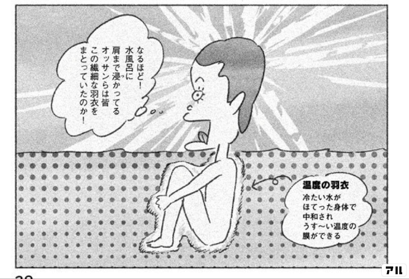 マンガ サ道〜マンガで読むサウナ道〜