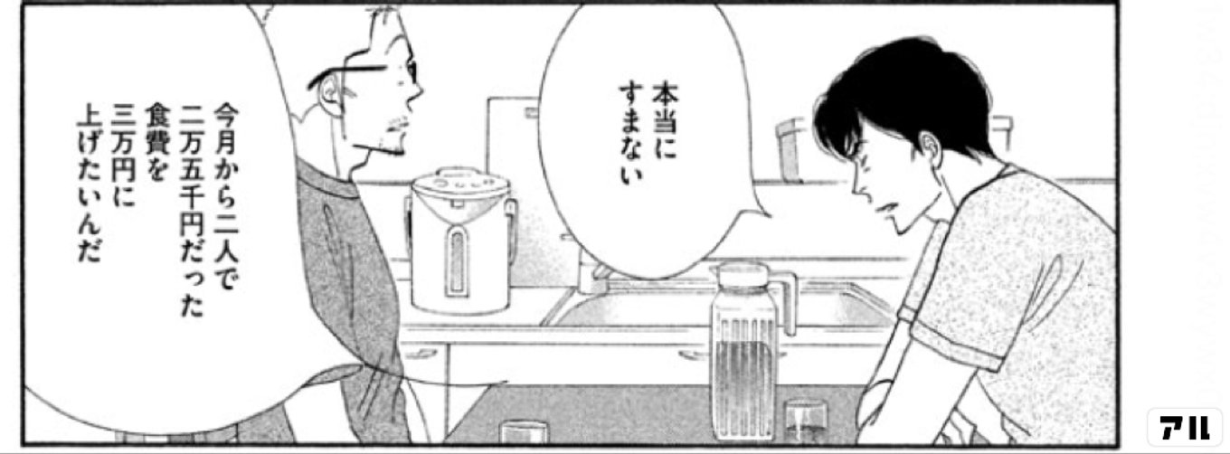 きのう何食べた？