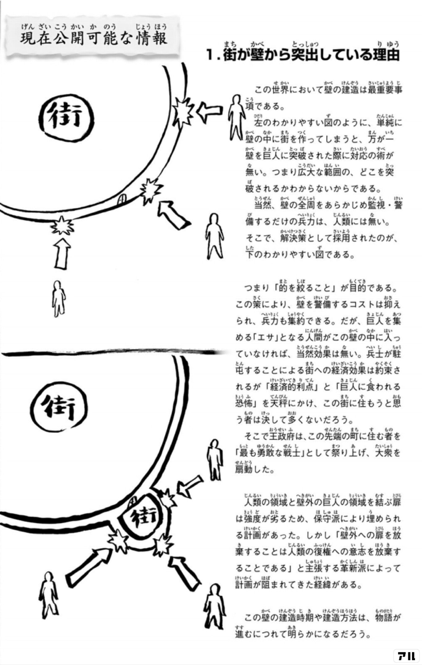 進撃の巨人