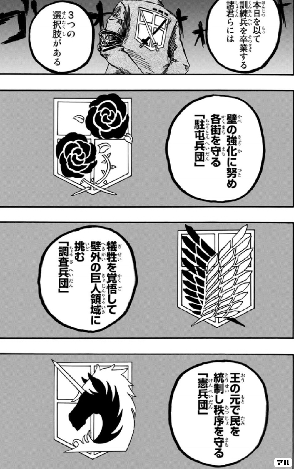 本日を以て 訓練兵を卒業する諸君らには 3つの選択肢がある 壁の強化に努め 各街を守る 駐屯兵団 犠牲を覚悟して 壁外の巨人領域に挑む 調査兵団 王の元で民を統制し 秩序を守る 憲兵団 進撃の巨人 アル