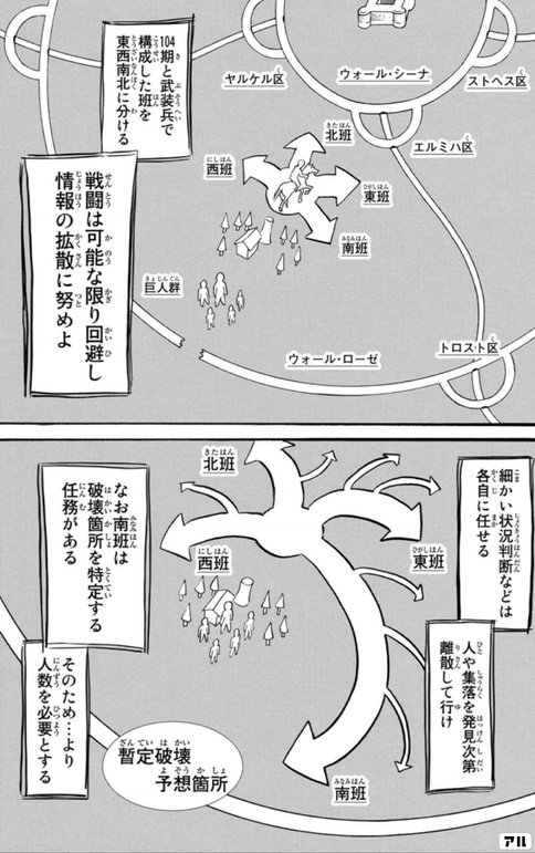 レビュー 伝達せよ 巨人の危機 北へ南へ東へ西へ 諫山創 進撃の巨人 9巻 ハパ Note