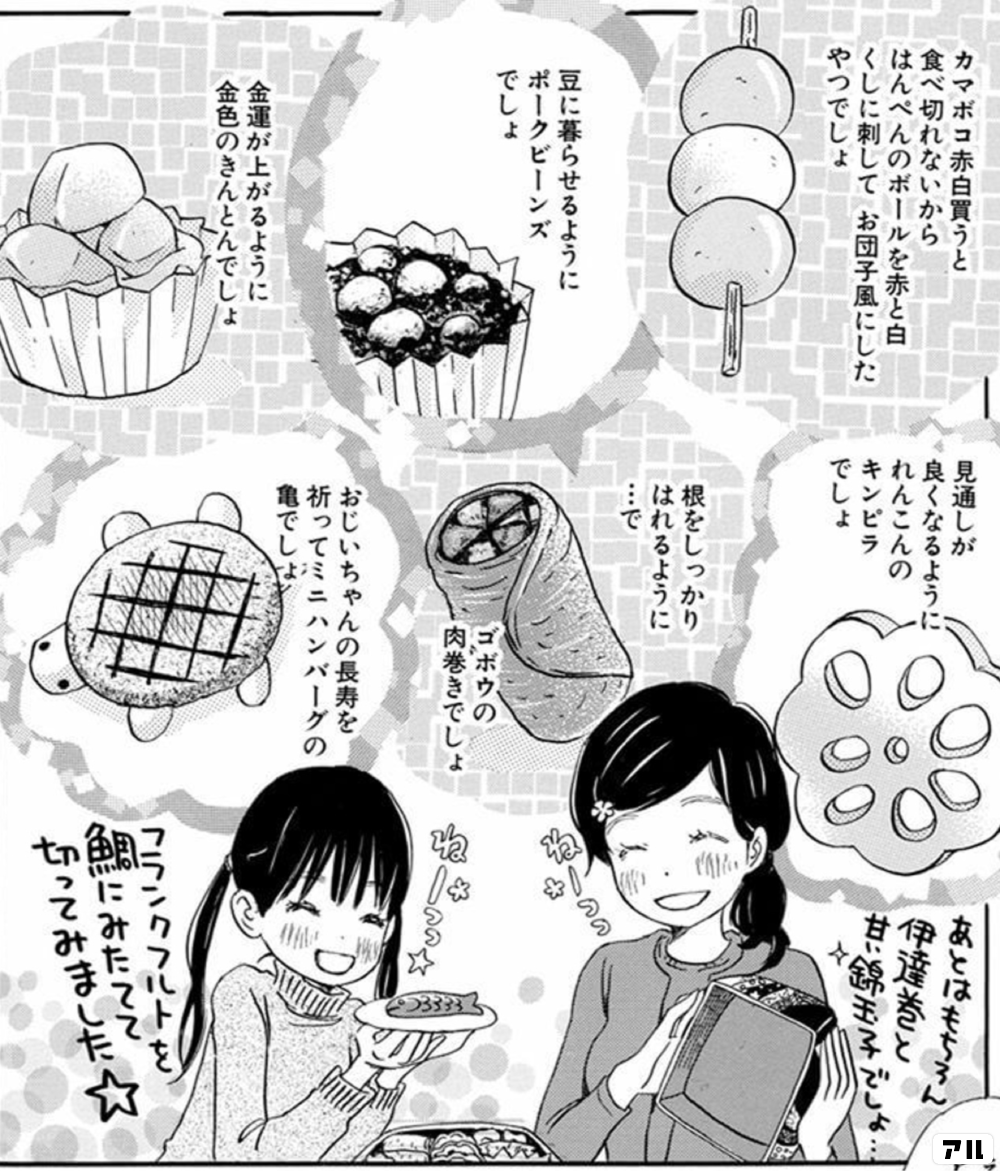 豆に暮らせるようにポークビーンズでしょ 3月のライオン アル