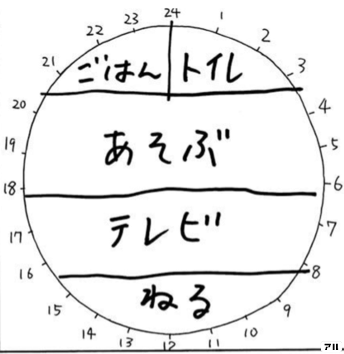 団地ともお