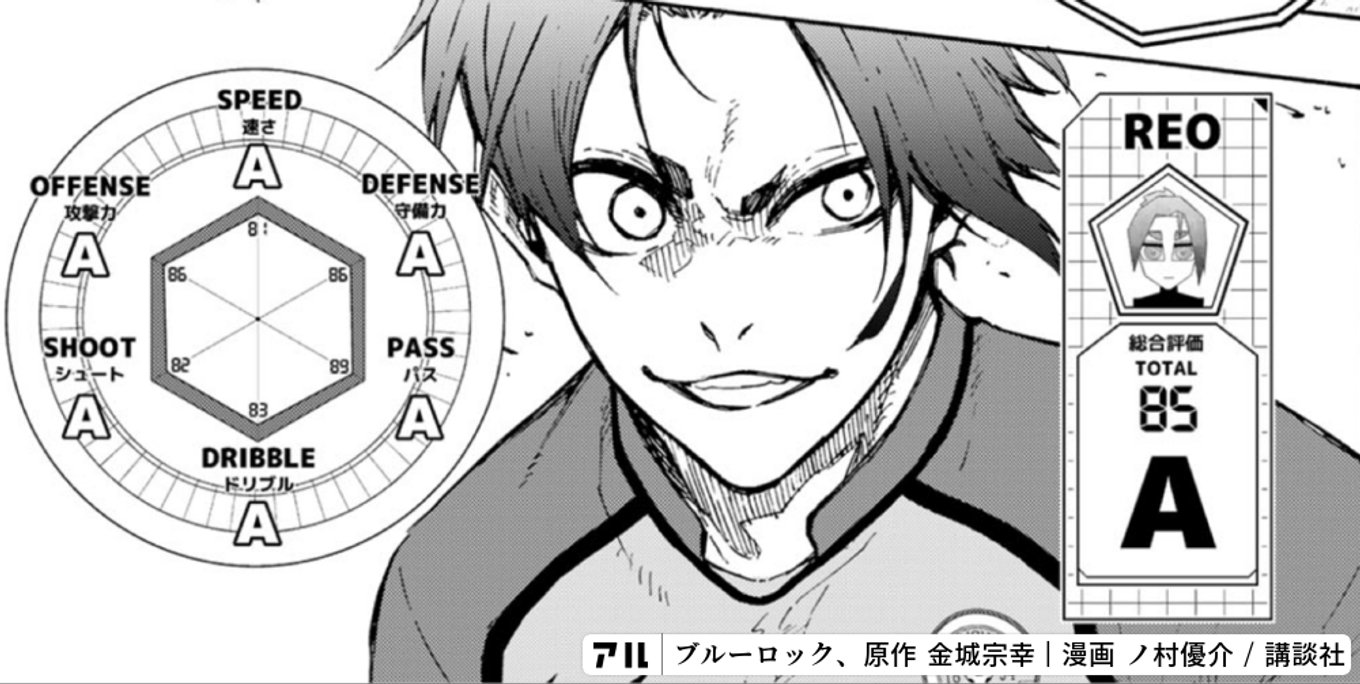 ブルーロック