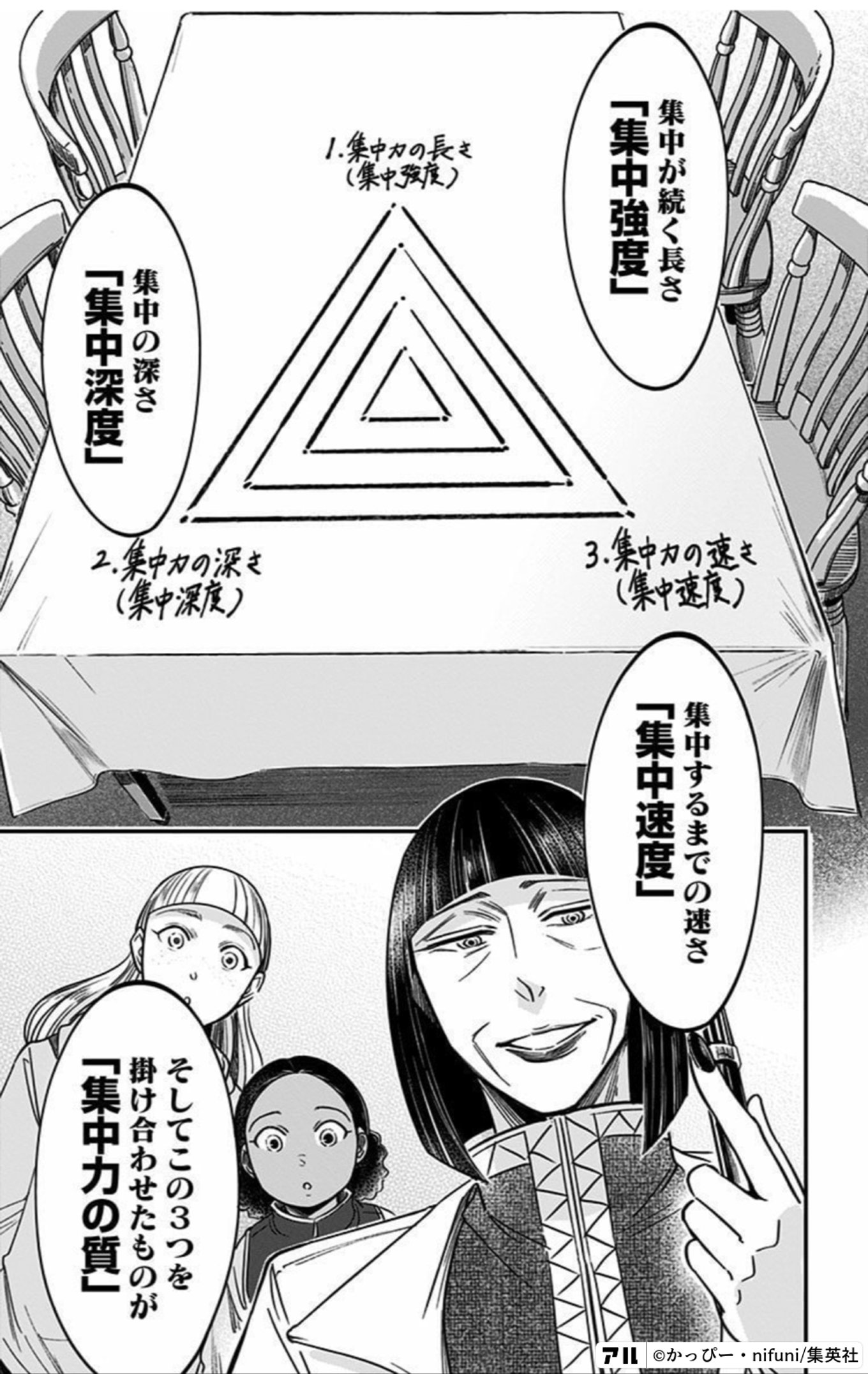 左ききのエレン