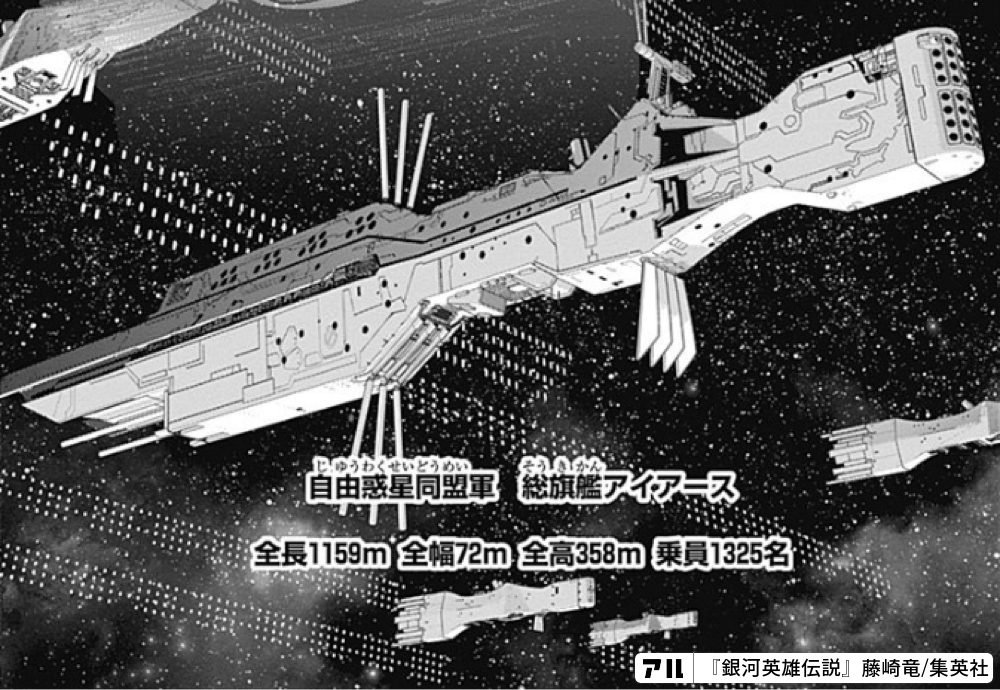 銀河英雄伝説同盟艦隊 第1,3,4,5,7,11,12,14/15 艦隊旗艦 - おもちゃ