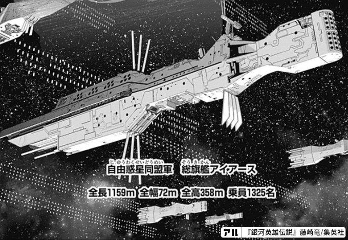 日本製 銀河英雄伝説同盟艦隊 艦隊旗艦 第1,3,4,5,7,11,12,14/15 模型