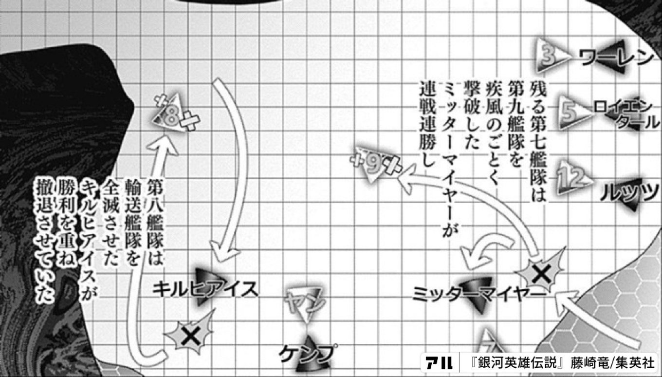 銀河英雄伝説