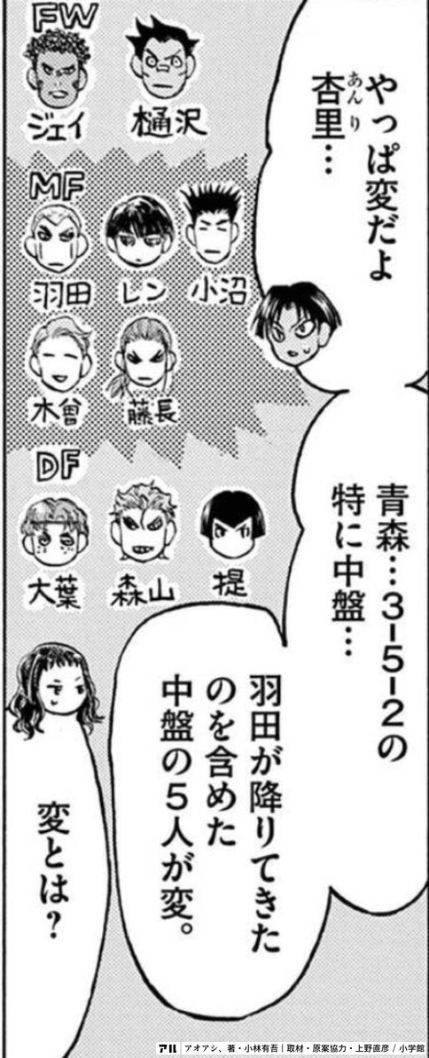 漫画「アオアシ 26巻」星蘭戦 アシト、翻弄され掴む 感想
