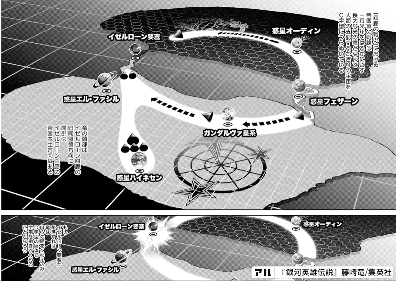 銀河英雄伝説