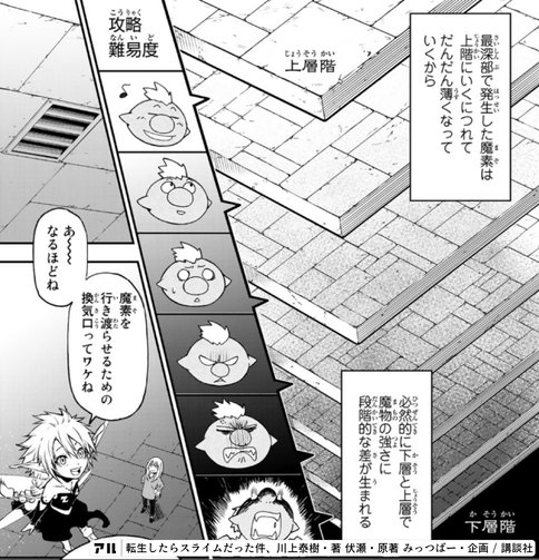 漫画【転スラ】「転生したらスライムだった件 23巻」感想・ネタバレ