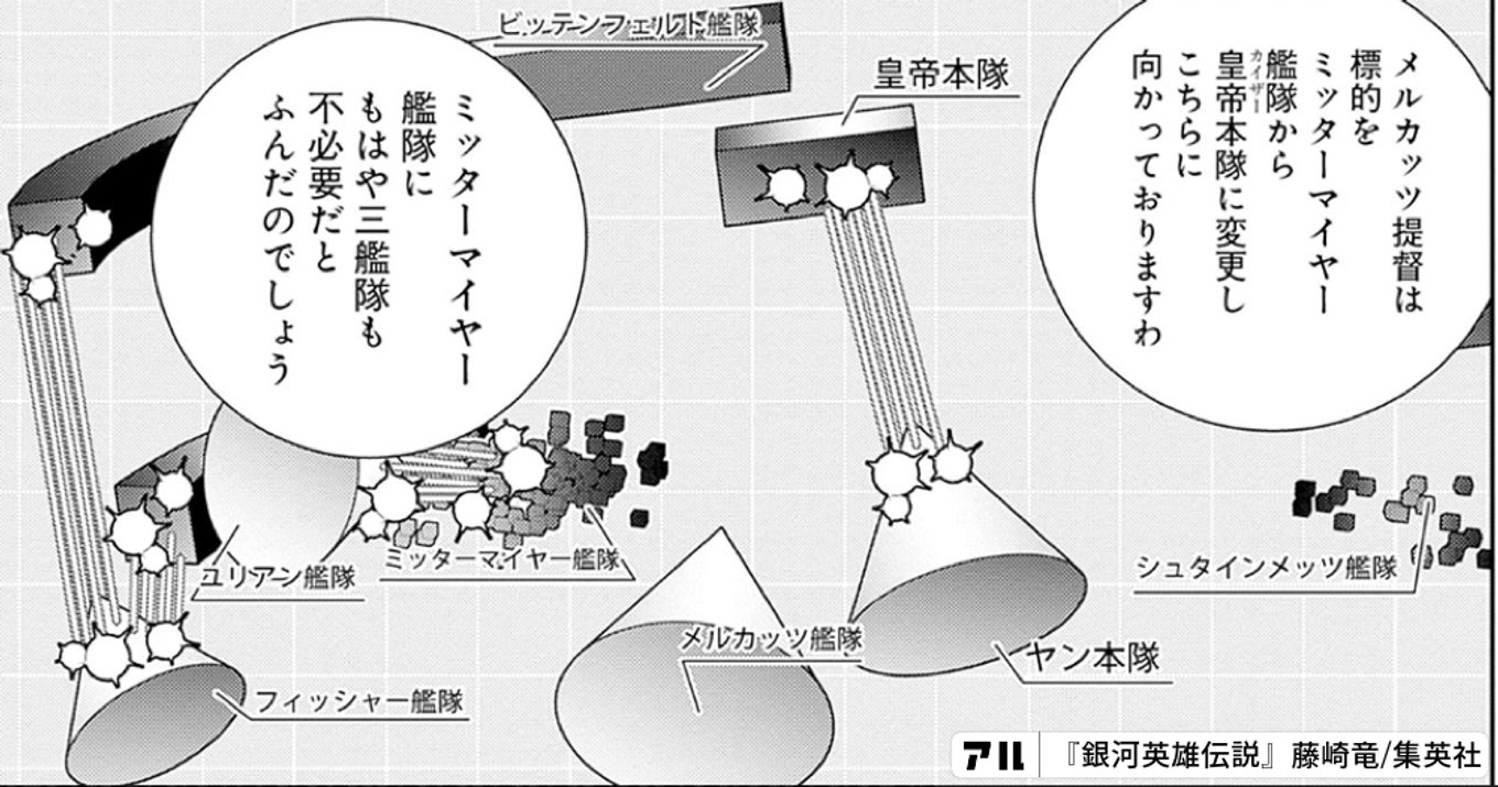 銀河英雄伝説