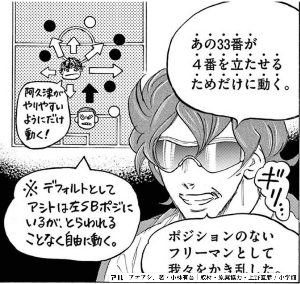 阿久津がやりやすいようにだけあの33番が4番を立たせるためだけに動く