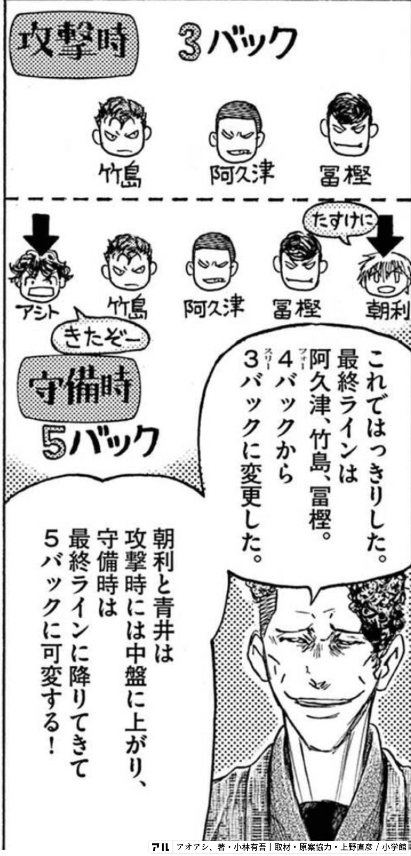 アオアシ