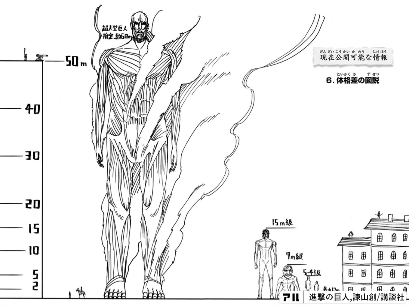 進撃の巨人