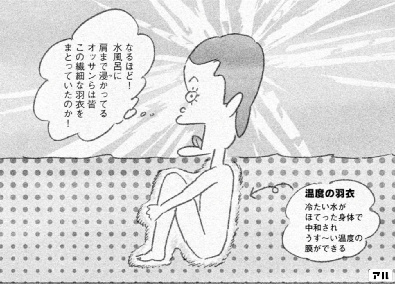 マンガ サ道〜マンガで読むサウナ道〜