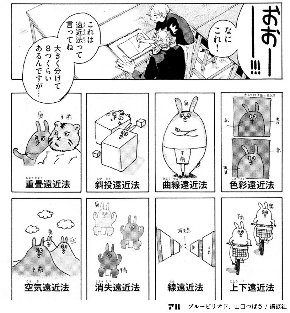 おおー なにこれ これは遠近法って言ってね 大きく分けて8つくらいあるんですが 色彩遠近法 曲線遠近法 斜投遠近法 重畳遠近法 上下遠近法 線 遠近法 消失遠近法 空気遠近法 ブルーピリオド アル