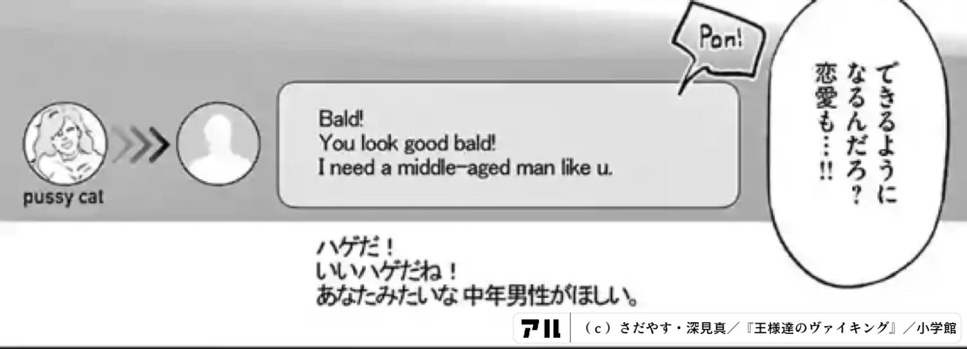 王様達のヴァイキング