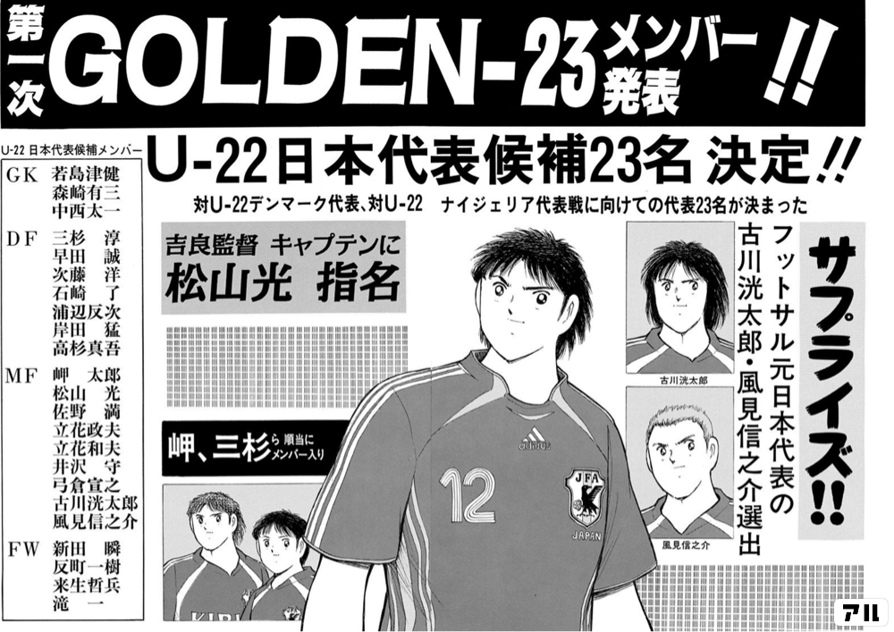 第一次 ｇｏｌｄｅｎ 23 メンバー発表 ｕ 22日本代表候補23名 決定 サプライズ フットサル元日本代表の古川洸太郎 風見信之介選出 吉良監督 キャプテンに 松山光 指名 キャプテン翼 Golden 23 アル