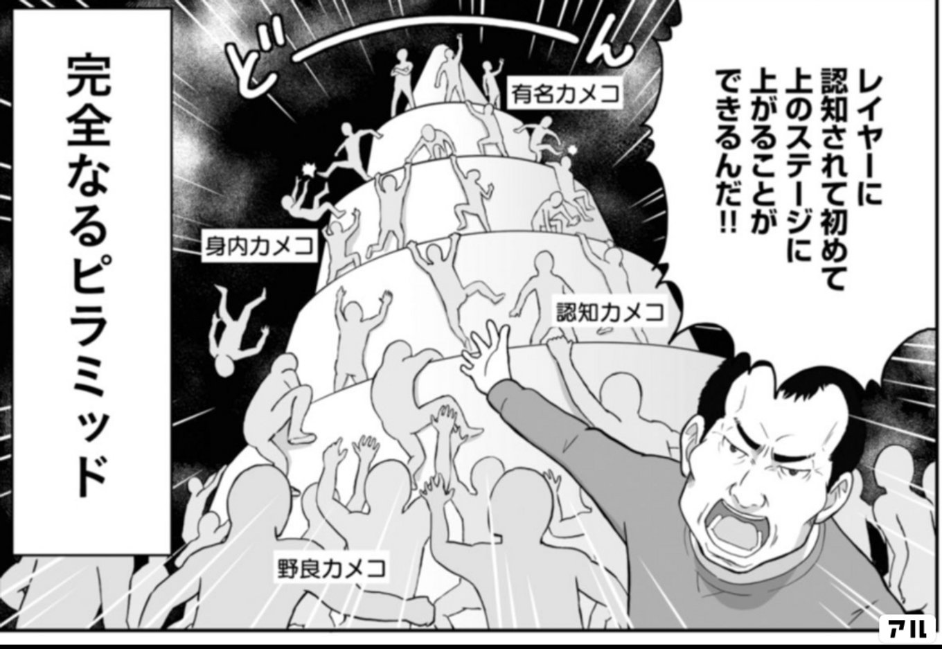 野良カメコのピラミッド