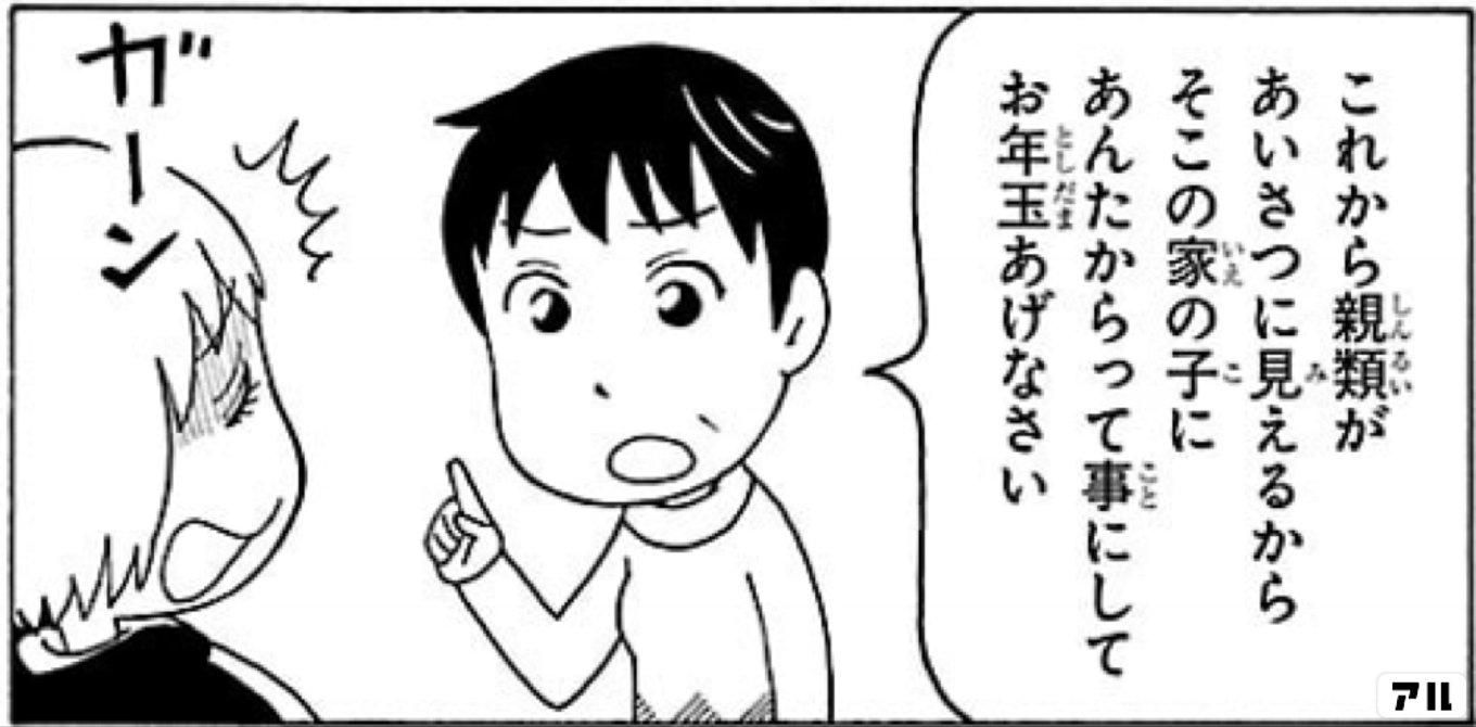 木曜日のフルット