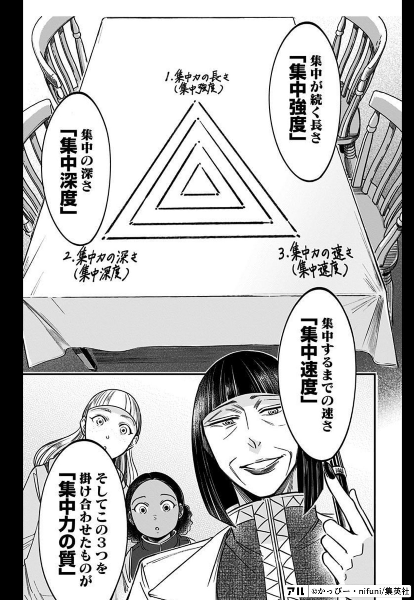 左ききのエレン