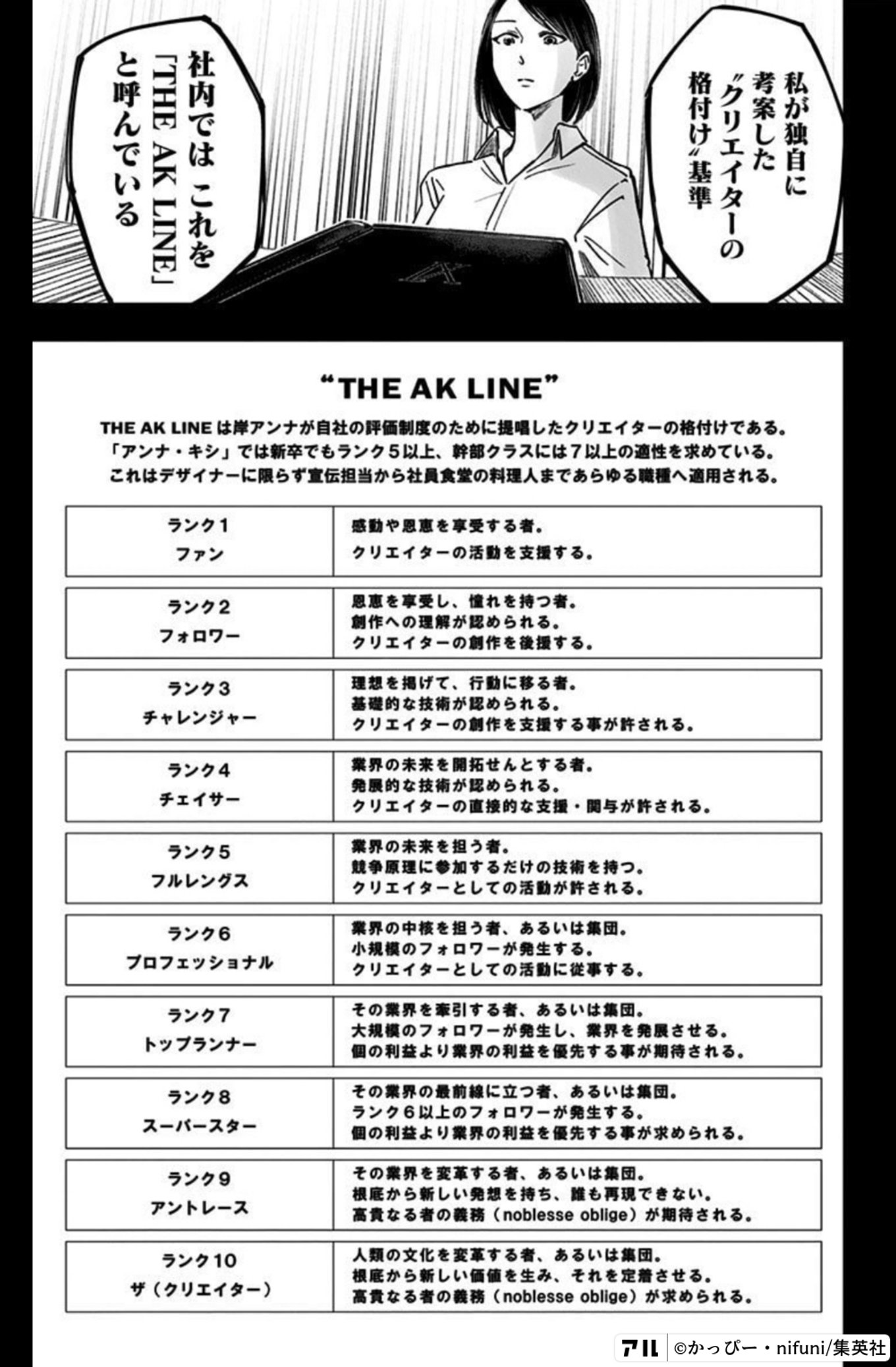 左ききのエレン