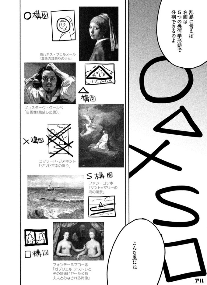 乱暴に言えば名画は5つの幾何学形態で分割できるのよ こんな風にね ブルーピリオド アル