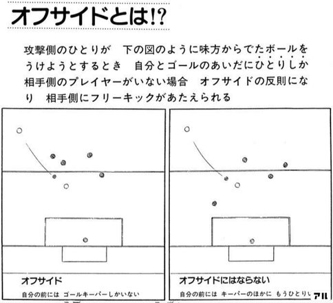 小学生編 武蔵fc キャプ翼db はてなブログ出張版