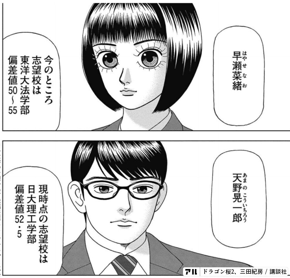 早瀬菜緒今のところ志望校は東洋大法学部偏差値50 55 天野晃一郎現時点の志望校は日大理工学部偏差値52 5 ドラゴン桜2 アル