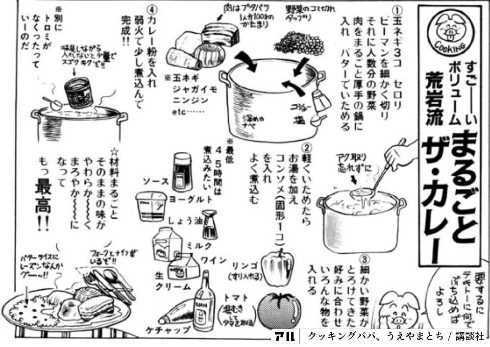 肉はプタパラ100のかたまり野菜のコマセ7れ親しながら対ククで 玉ネギジャガイモニンジンコ Etc アク取り志れずにソースヨーグル ミルクパーライスにレーズンなんかフォークェナイ7ピいるワインリンゴ すリ入れ3 クリームトマト き るinケチャップコーbnij荒岩流 ザ