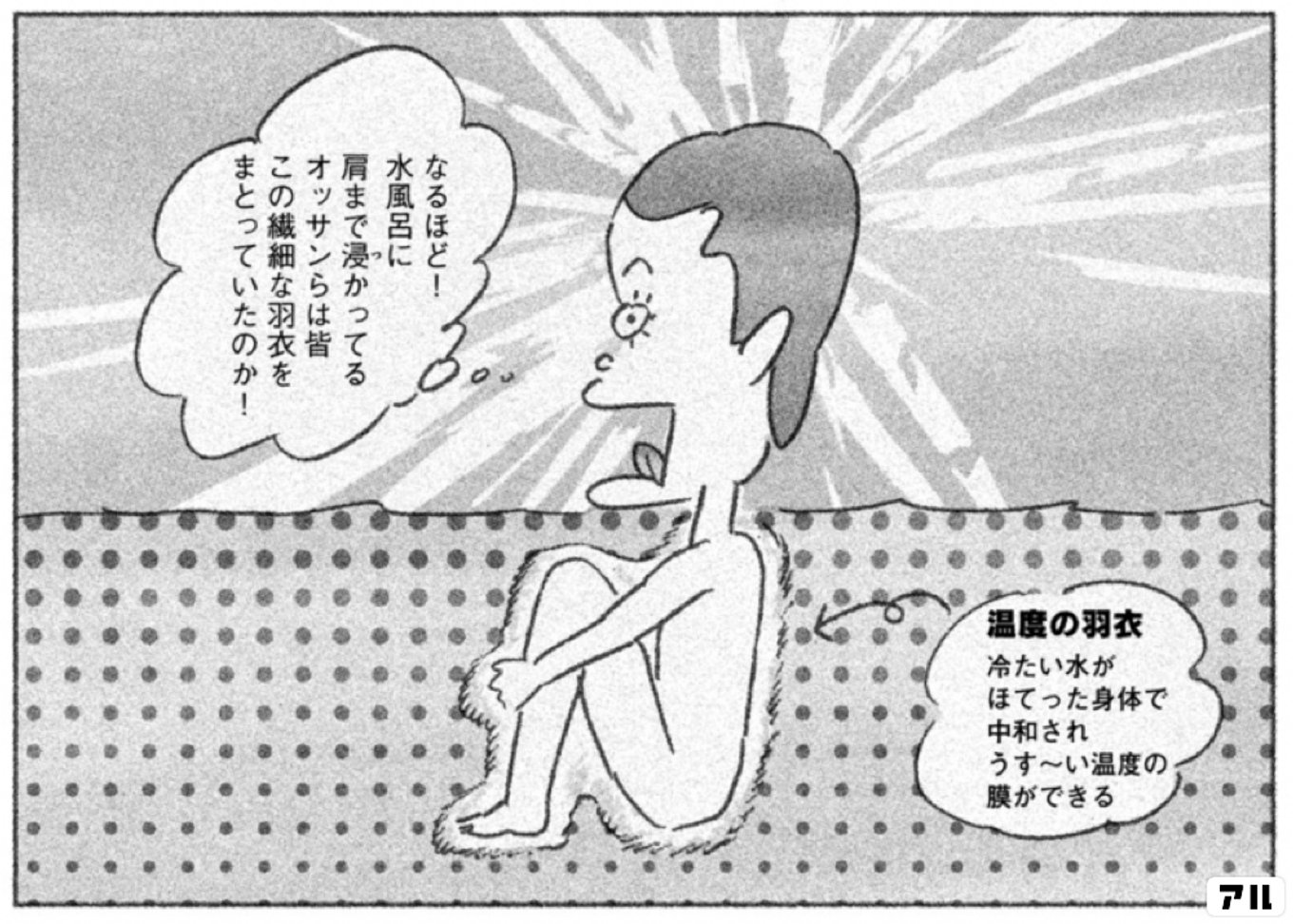 マンガ サ道〜マンガで読むサウナ道〜