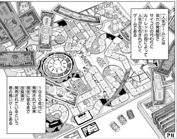 人生ゲーム とは双六の発展型でサイコロの代わりにルーレットの目によって人生が左右されていくゲームである 1960年代に発売されて以来 現在に至るまで改良版が発売されているという息の長いゲームである 万代かなめは遊びたい アル