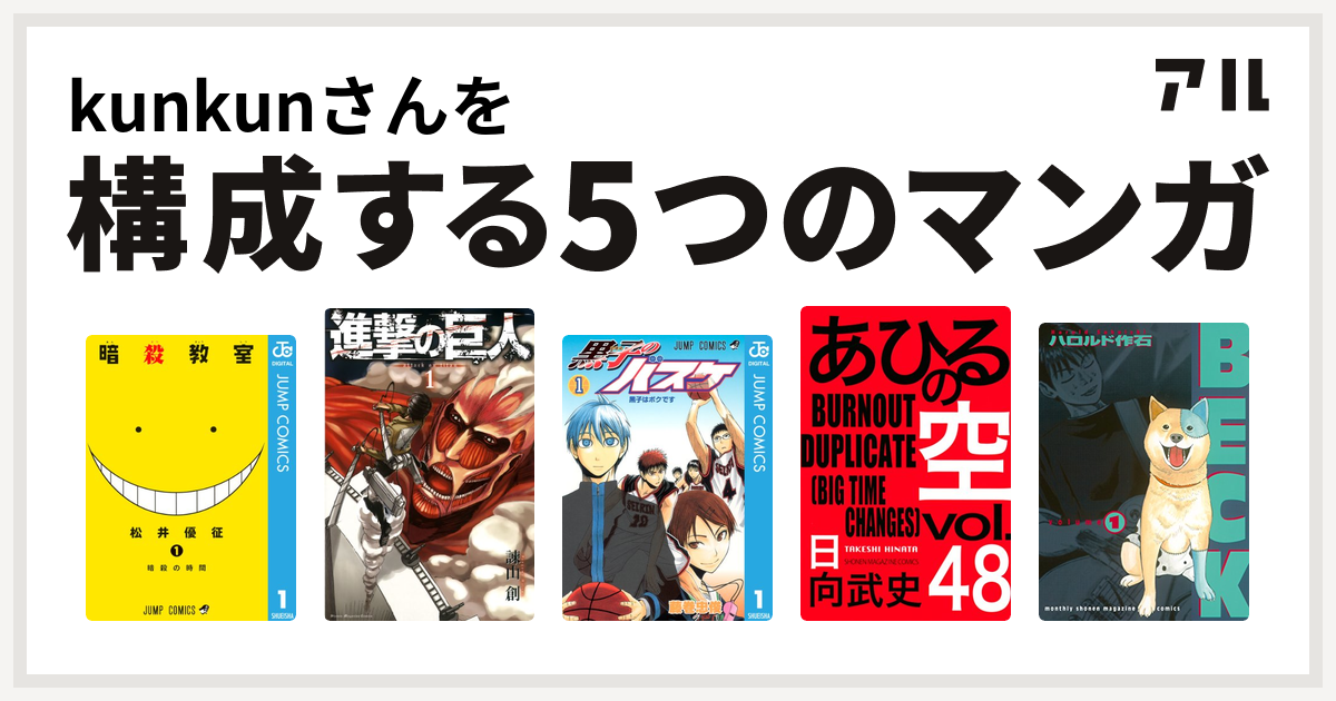 Kunkunさんを構成するマンガは暗殺教室 進撃の巨人 黒子のバスケ あひるの空 The Day Beck 私を構成する5つのマンガ アル