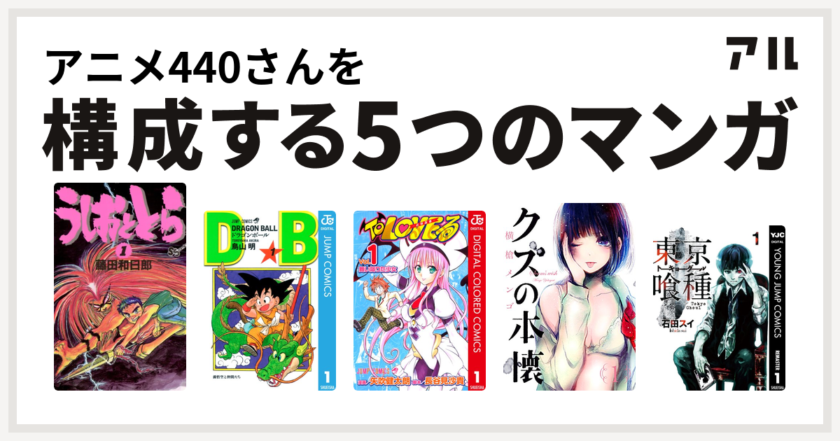 アニメ440さんを構成するマンガはうしおととら ドラゴンボール To Loveる とらぶる クズの本懐 東京喰種トーキョーグール 私を構成する5つのマンガ アル