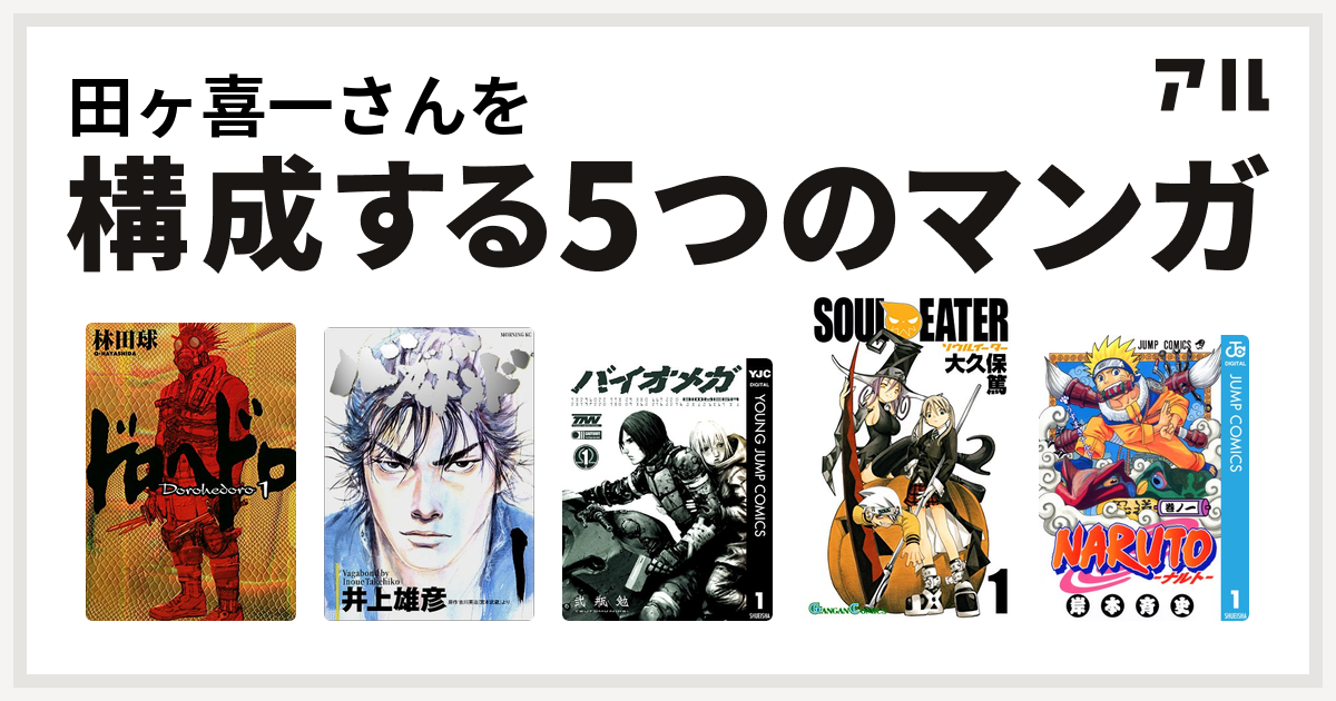 田ヶ喜一さんを構成するマンガはドロヘドロ バガボンド Biomega ソウルイーター Naruto ナルト 私を構成する5つのマンガ アル
