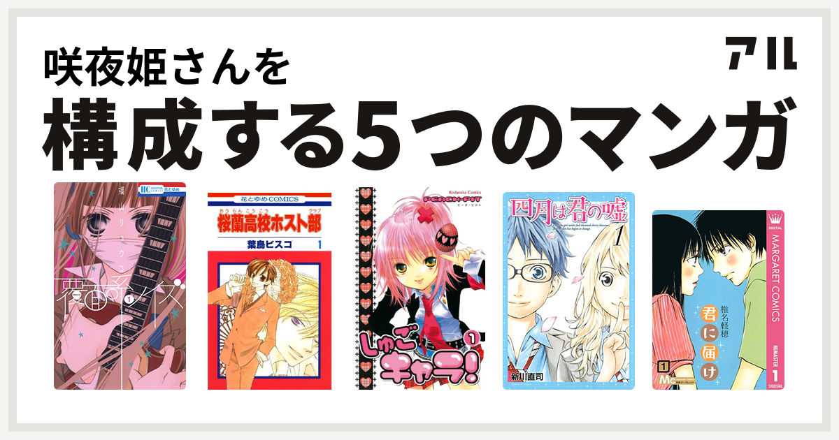 咲夜姫さんを構成するマンガは覆面系ノイズ 桜蘭高校ホスト部 しゅごキャラ 四月は君の嘘 君に届け 私を構成する5つのマンガ アル