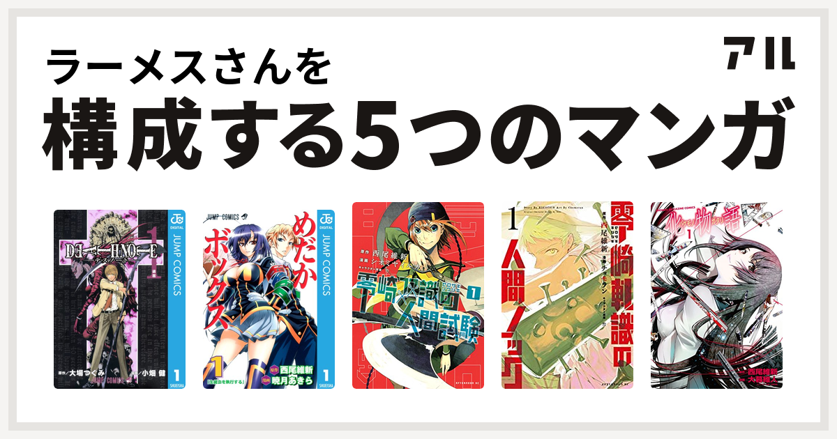 ラーメスさんを構成するマンガはdeath Note めだかボックス 零崎双識の人間試験 零崎軋識の人間ノック 化物語 私を構成する5つのマンガ アル