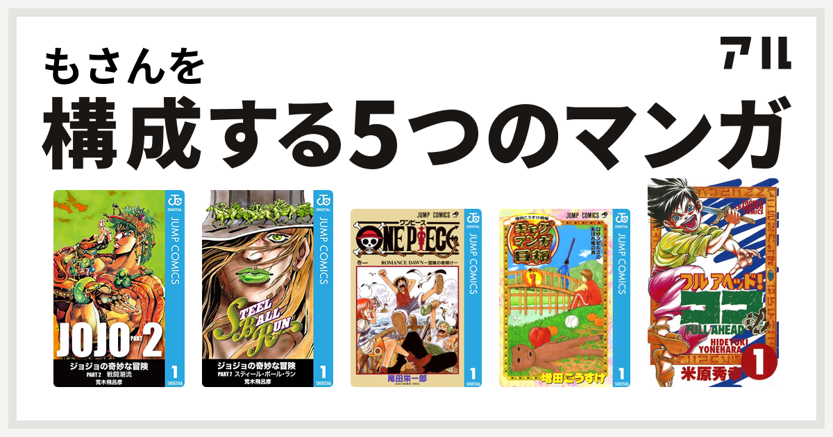 もさんを構成するマンガはジョジョの奇妙な冒険 第2部 ジョジョの奇妙な冒険 第7部 One Piece 増田こうすけ劇場 ギャグマンガ日和 フルアヘッド ココ 私を構成する5つのマンガ アル