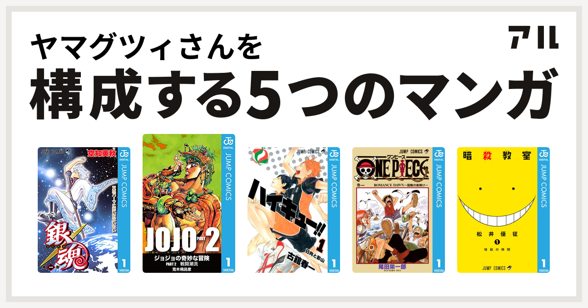 ヤマグツィさんを構成するマンガは銀魂 ジョジョの奇妙な冒険 第2部 ハイキュー One Piece 暗殺教室 私を構成する5つのマンガ アル