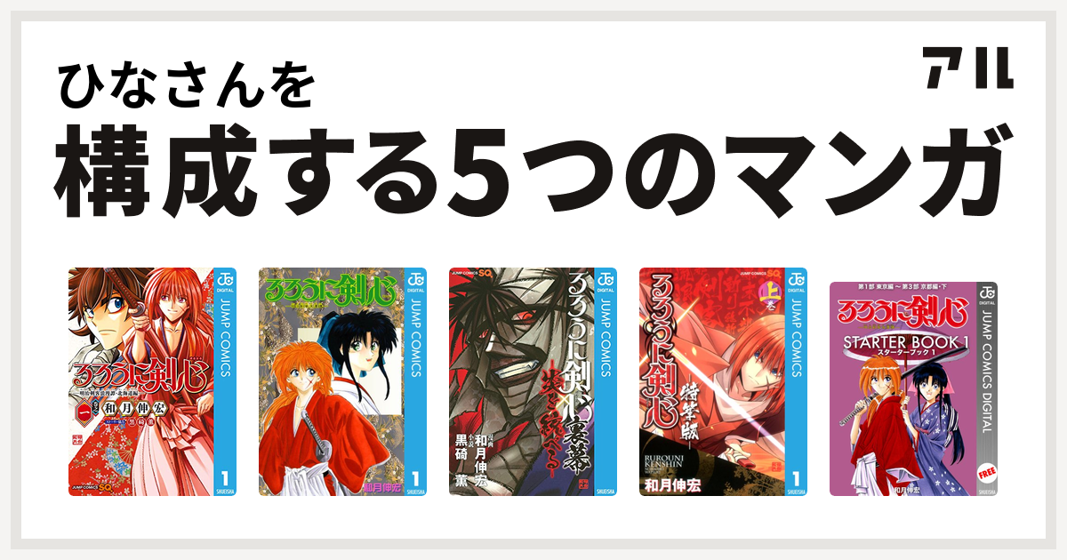 ひなさんを構成するマンガはるろうに剣心 明治剣客浪漫譚 北海道編 るろうに剣心 明治剣客浪漫譚 るろうに剣心 裏幕 炎を統べる るろうに剣心 特筆版 るろうに剣心 Starter Book 私を構成する5つのマンガ アル